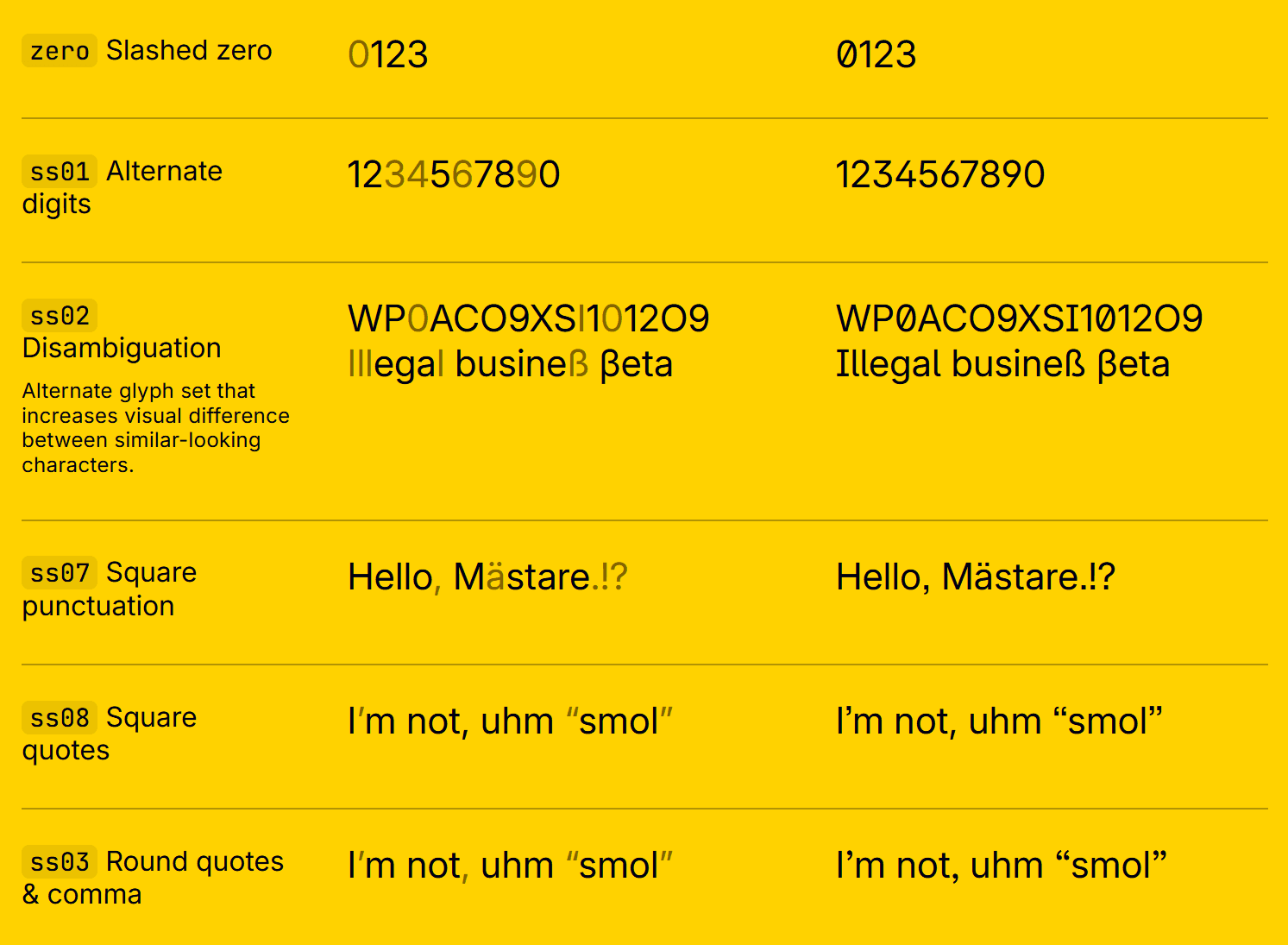 The Ultimate Next.js Metadata Guide for 2025 • Boaris